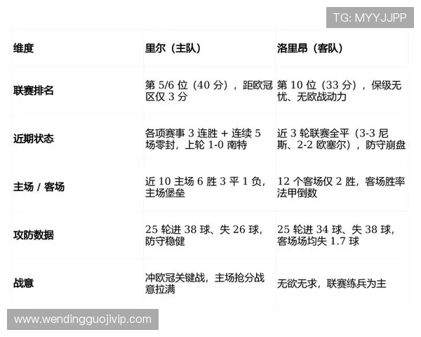 法甲联赛最新动态与球队表现分析 深度解析各大俱乐部的竞争态势